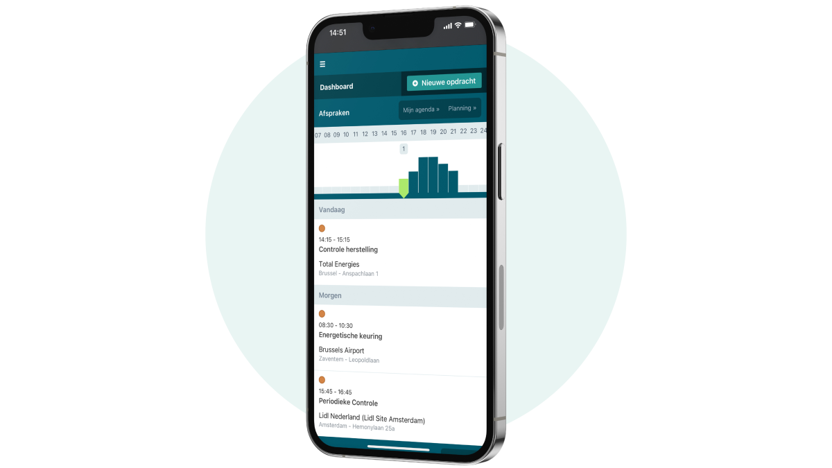 Forecast Dashboard