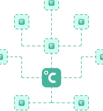 source of truth diagram